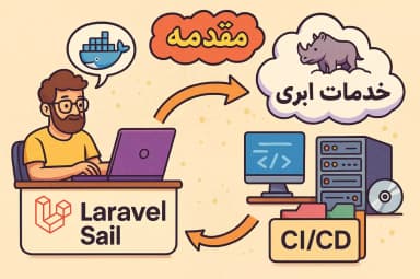 "بهینهسازی توسعه و استقرار لاراول: از محیط لوکال با Sail تا میزبانی ابری حرفهای"